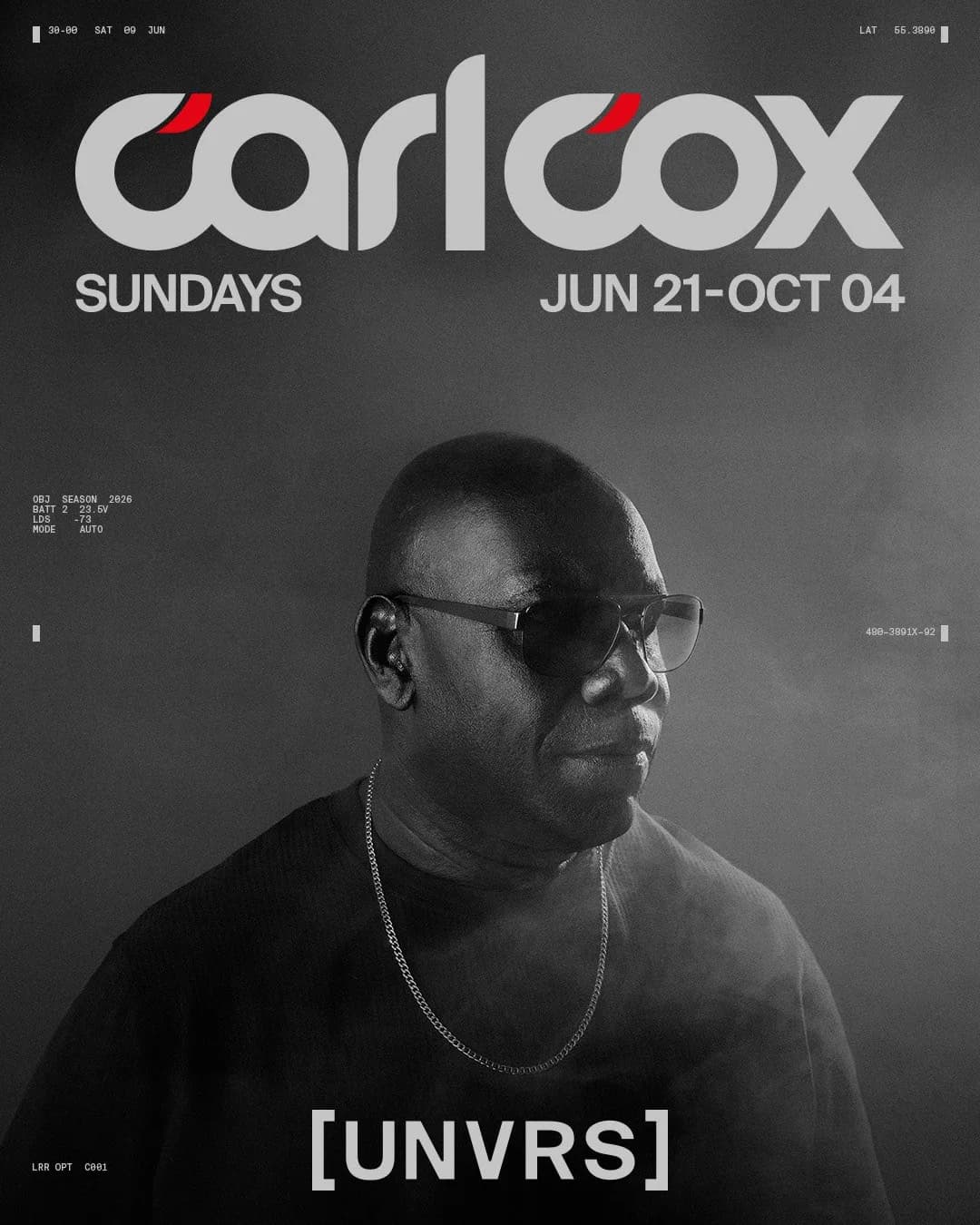 Carl Cox